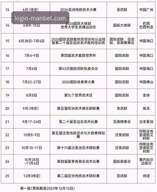 万博体育平台2026最新版本发布：深度解析万博手机客户端v3.5.0带来的核心变化