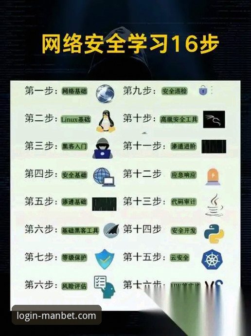 最新万博入口链接 深度揭秘:如何安全获取“最新万博入口链接”背后的技术逻辑