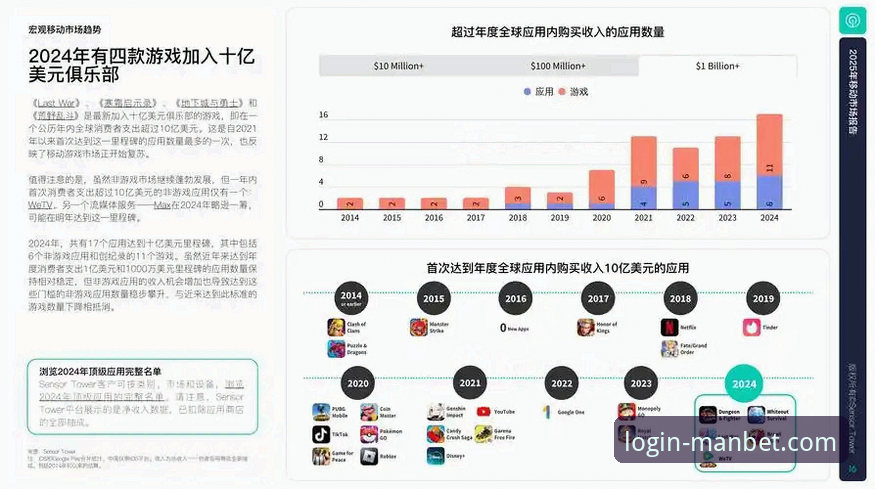 万博体育平台如何通过manbet客户端引领移动体验新趋势？